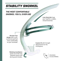 Finis Stability Snorkel in sage color, designed for comfortable, secure fit for swimming and breathing training.