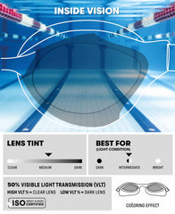 Arena Air Sonic racing goggles in smoke and black, featuring a sleek design and adjustable strap for optimal fit.
