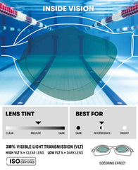 Arena Air Sonic Mirror Racing Goggles - Gold/White | Allens Of Kingsbury