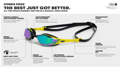 Arena Cobra Edge Swipe Mirror Racing Goggles - Aqua/Black | Allens Of Kingsbury