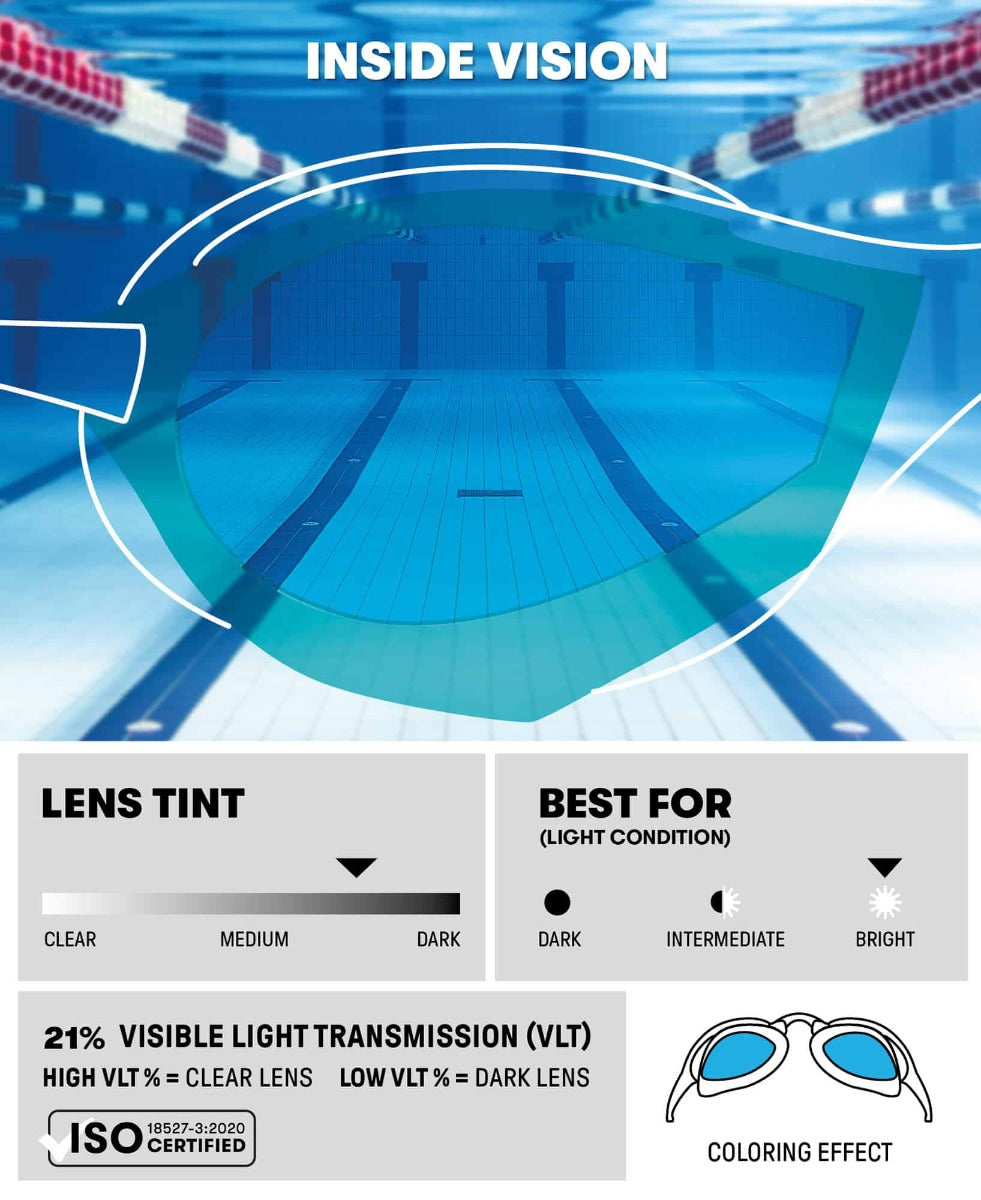 Arena Cobra Edge Swipe Mirror Racing Goggles - Aqua/Black | Allens Of Kingsbury