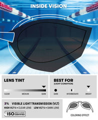 Arena Cobra Edge Swipe Mirror Racing Goggles - Blue/Silver/Black | Allens Of Kingsbury