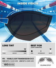 Arena Cobra Edge Swipe Mirror Racing Goggles - Gold/White/Black | Allens Of Kingsbury