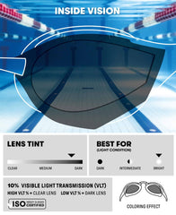 Arena Cobra Swipe Mirror Racing Goggles - Silver/Coral | Allens Of Kingsbury