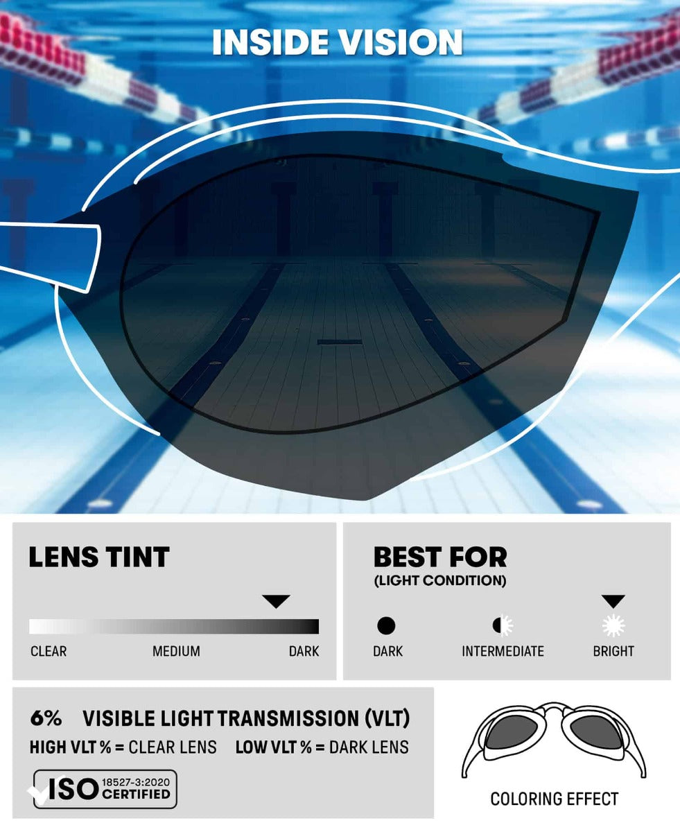 Arena Cobra Ultra Swipe Mirror - Black | Allens Of Kingsbury