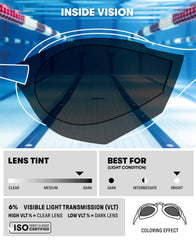 Arena Cobra Ultra Swipe Mirror - Black | Allens Of Kingsbury