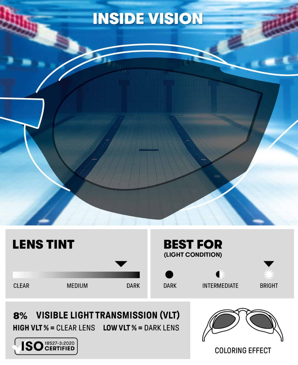 Arena Cobra Ultra Swipe Racing Goggles - Smoke/Peacock | Allens Of Kingsbury