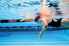 Finis Forearm Fulcrum Sr. | Allens Of Kingsbury
