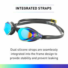 Finis Mach 1 Racing Goggle - Blue Cobalt | Allens Of Kingsbury