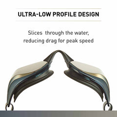 Finis Mach 1 Racing Goggle - Titanium | Allens Of Kingsbury