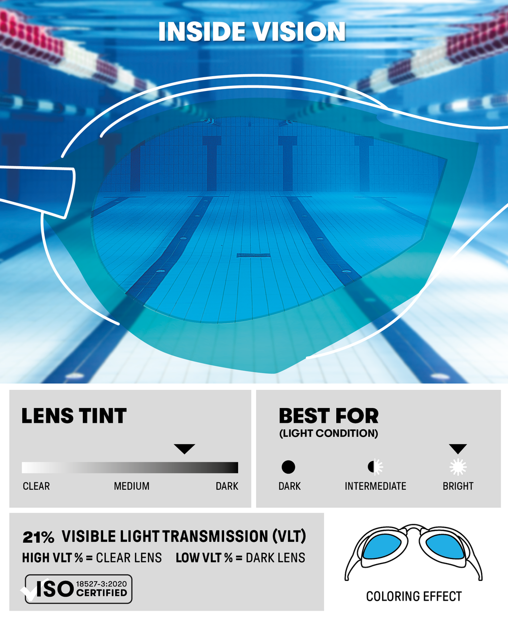 Arena Cobra Ultra Swipe Mirror Goggle in Aqua and Shark colors with sleek swim goggle design and mirrored lenses.