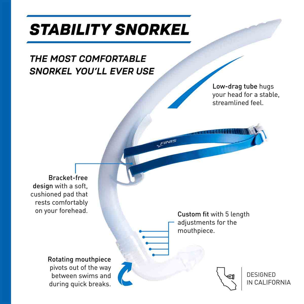 Finis Stability Snorkel Glacier in blue with adjustable mouthpiece and flexible tube, designed for comfortable snorkeling.