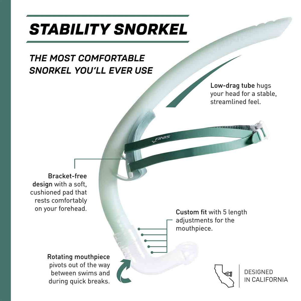 Finis Stability Snorkel in sage color, designed for comfortable, secure fit for swimming and breathing training.