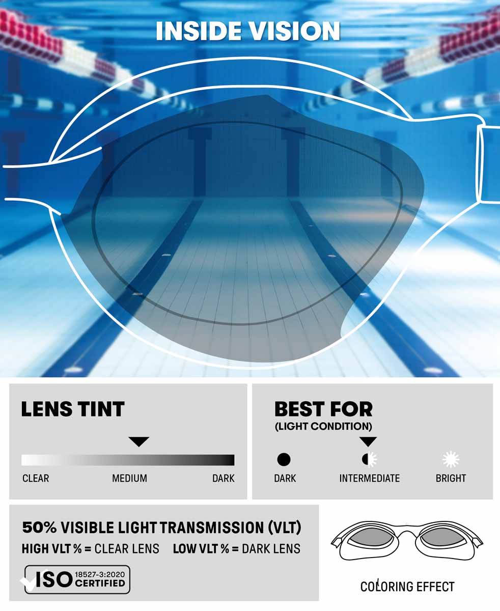 Arena Air Sonic racing goggles in smoke and black, featuring a sleek design and adjustable strap for optimal fit.