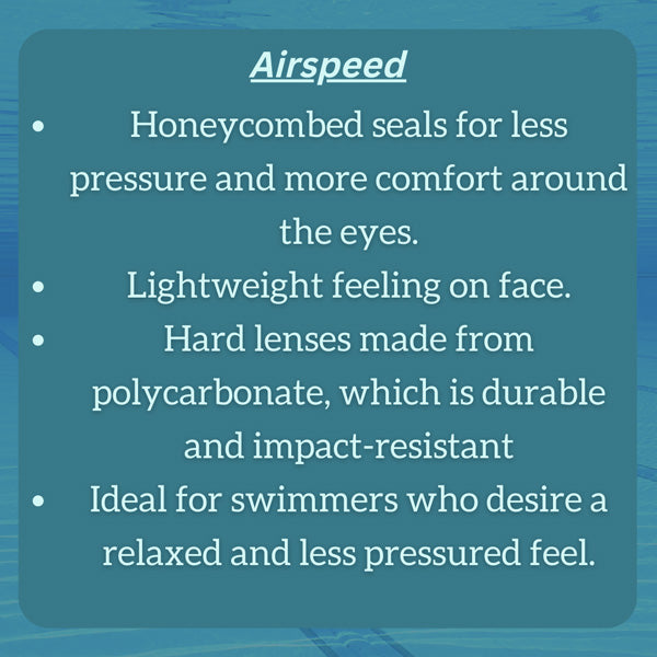 Airspeed Rhys' Arena Goggle Guide