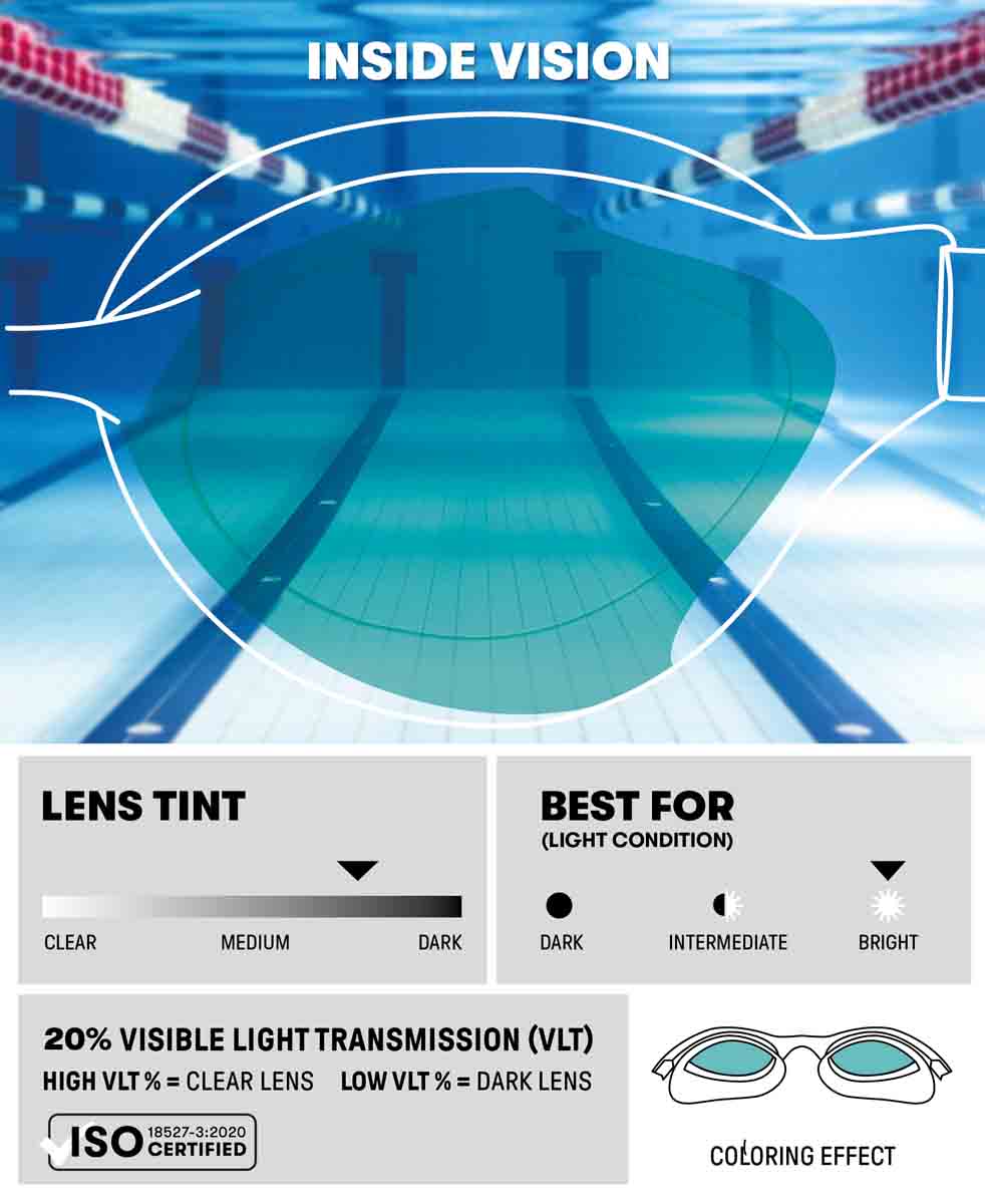 Arena Air Sonic Mirror Racing Goggles - Aqua/Black | Allens Of Kingsbury