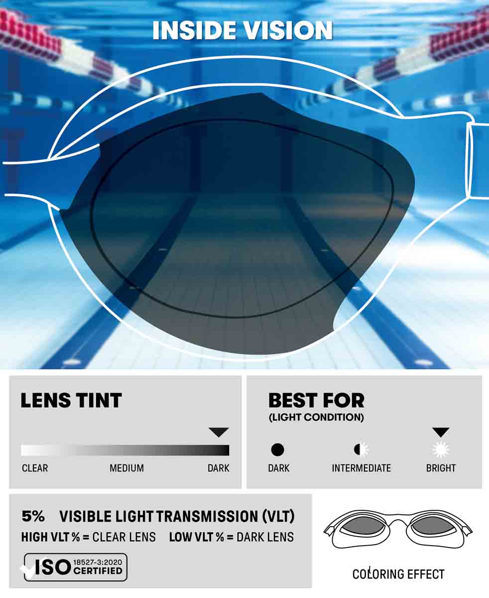 Arena Air Sonic Mirror Racing Goggles - Blue/White | Allens Of Kingsbury