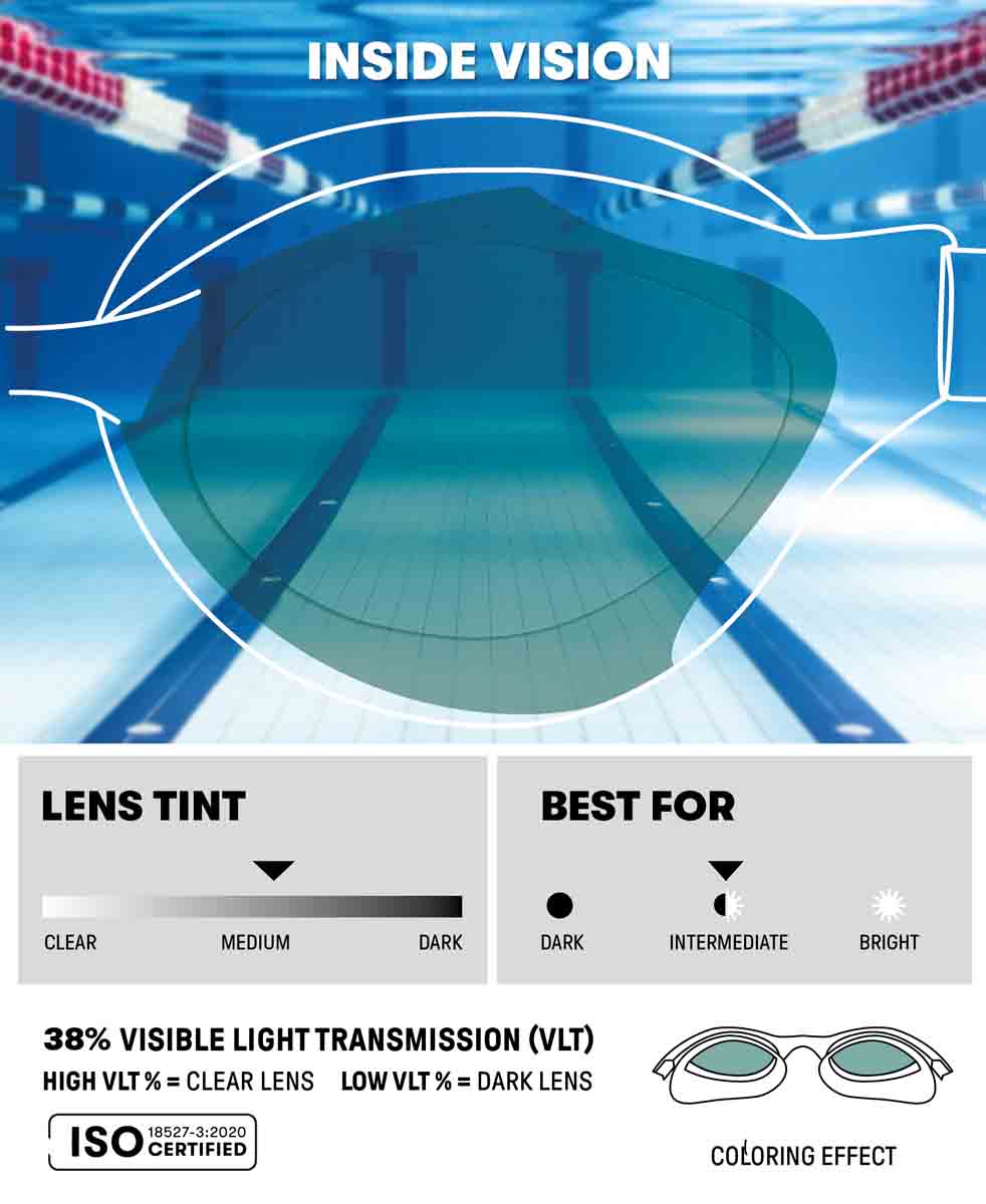Arena Air Sonic Mirror Racing Goggles - Gold/White | Allens Of Kingsbury