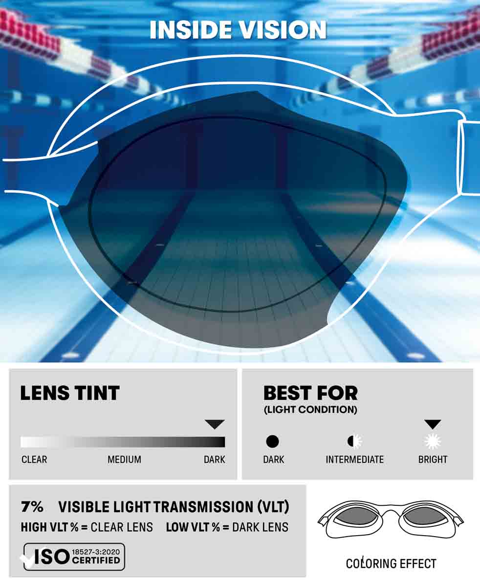 Arena Air Sonic Mirror Racing Goggles - Silver/Anthracite | Allens Of Kingsbury