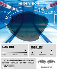 Arena Air Sonic Mirror Racing Goggles - Silver/Anthracite | Allens Of Kingsbury