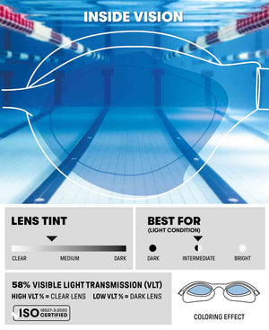 Arena Air Sonic Racing Goggles  - Blue | Allens Of Kingsbury