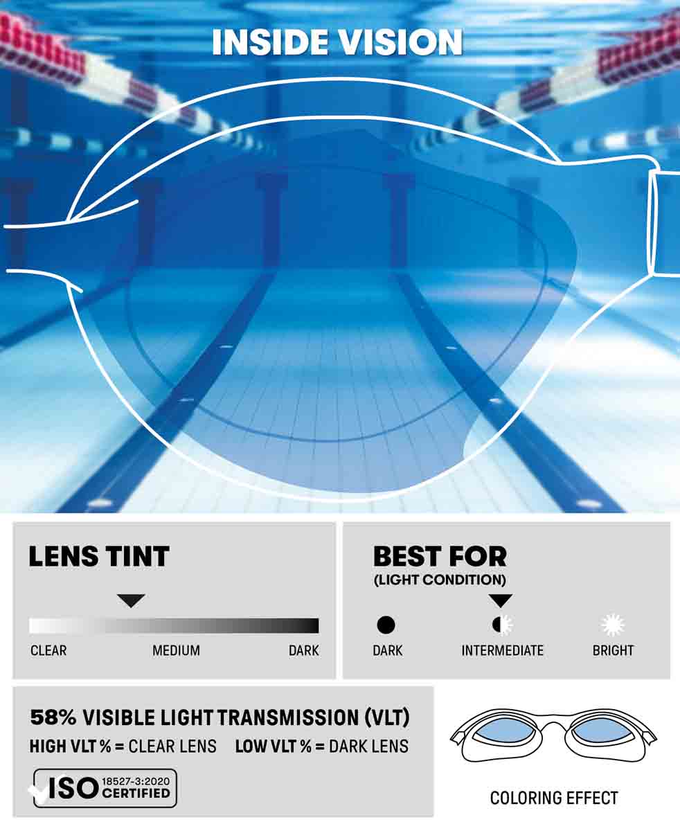 Arena Air Sonic Racing Goggles  - Blue | Allens Of Kingsbury