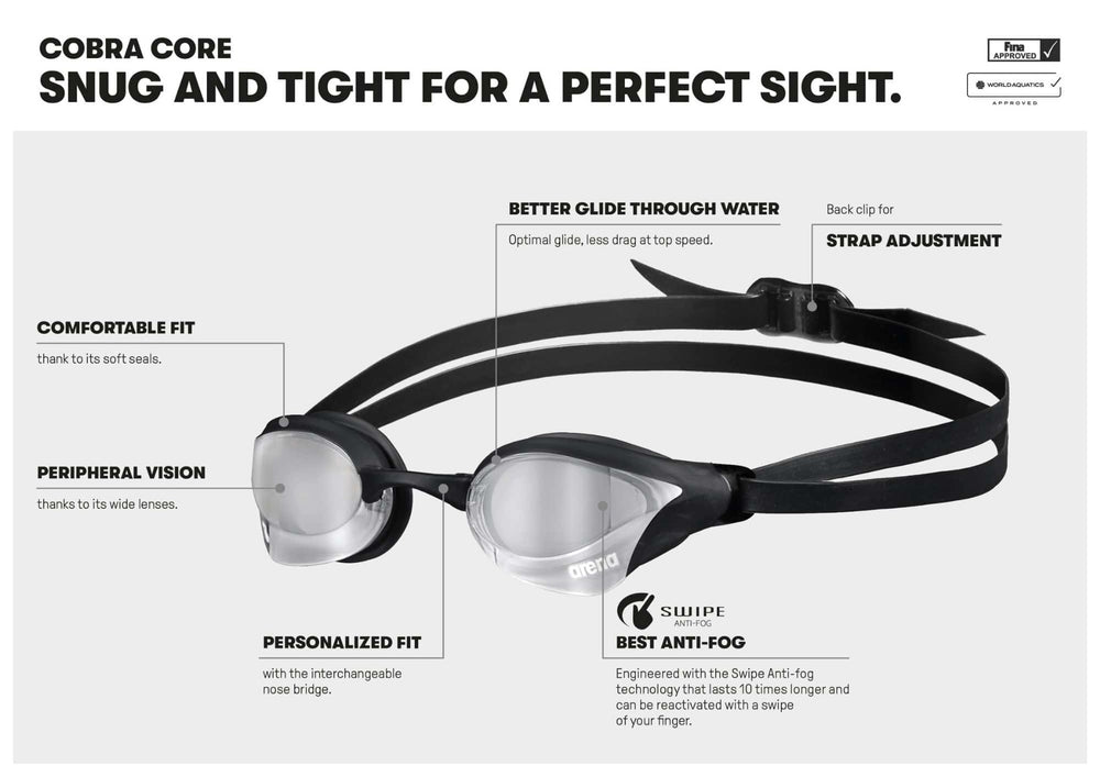 Arena Cobra Core Swipe Mirror Racing Goggles  - Aqua/Sage/Black | Allens Of Kingsbury