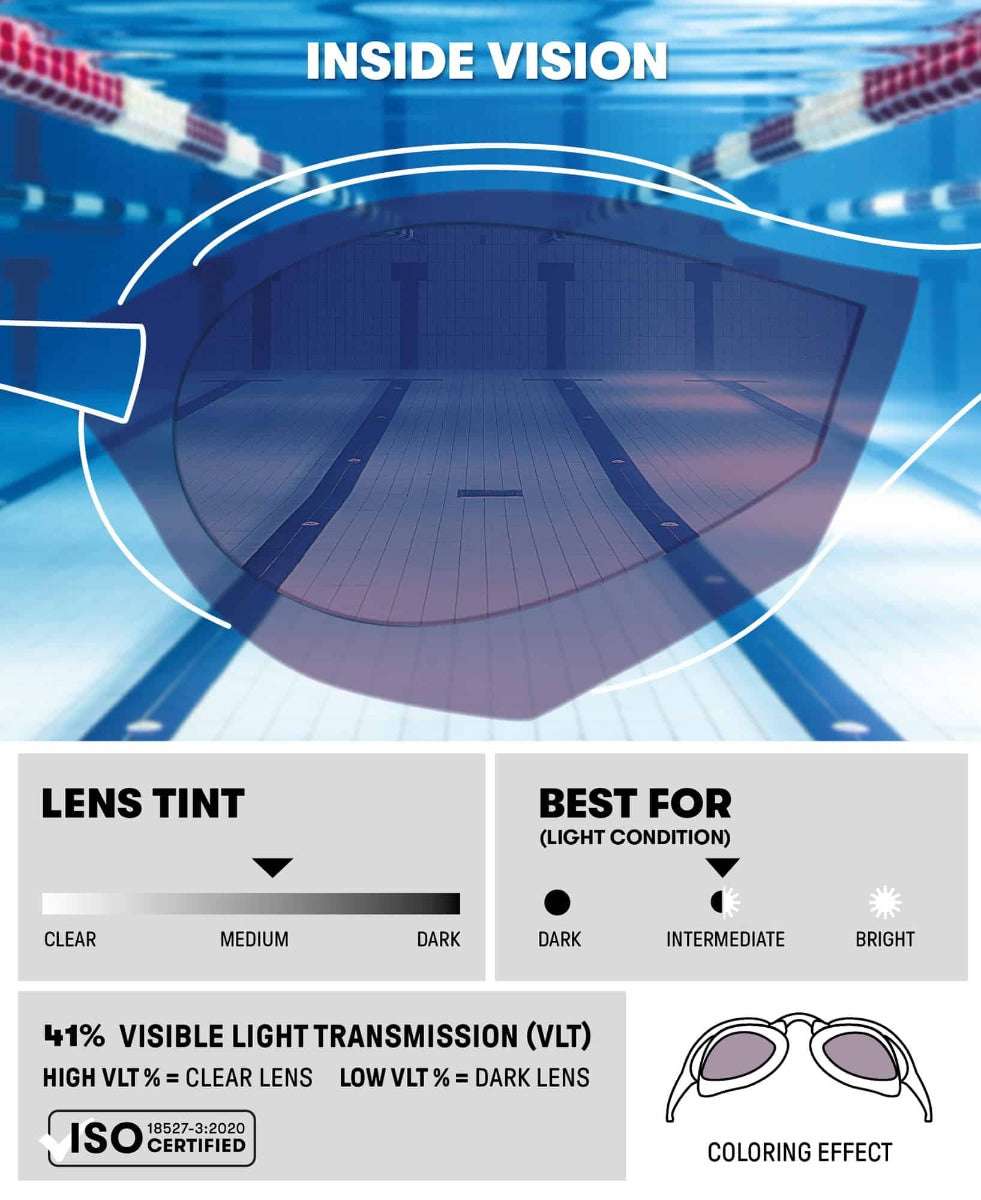 Arena Cobra Core Swipe Mirror Racing Goggles - Violet/Coral | Allens Of Kingsbury