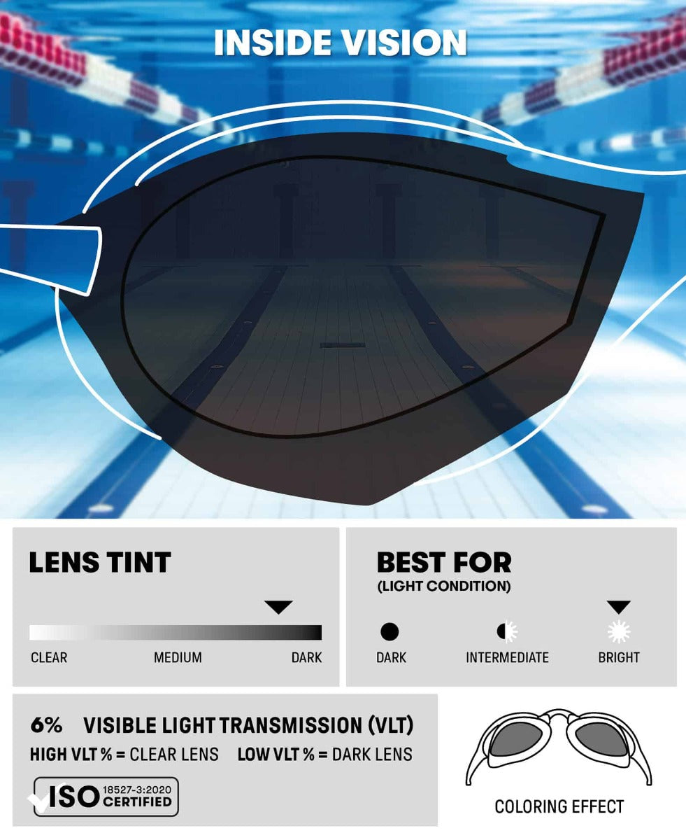 Arena Cobra Edge Swipe Mirror Racing Goggles - Silver/Sage/Black | Allens Of Kingsbury
