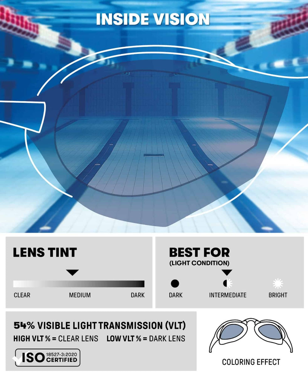 Arena Cobra Edge Swipe Racing Goggles - Blue/White/Black | Allens Of Kingsbury