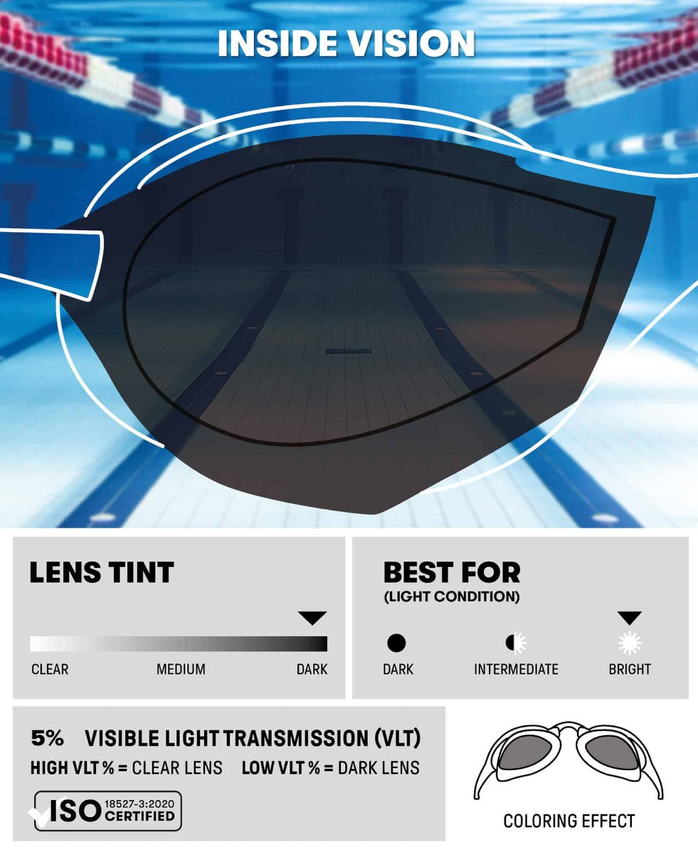 Arena Cobra Edge Swipe Racing Goggles - Smoke/White/Gold | Allens Of Kingsbury