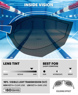Arena Cobra Swipe Mirror Racing Goggles - Silver/Coral | Allens Of Kingsbury