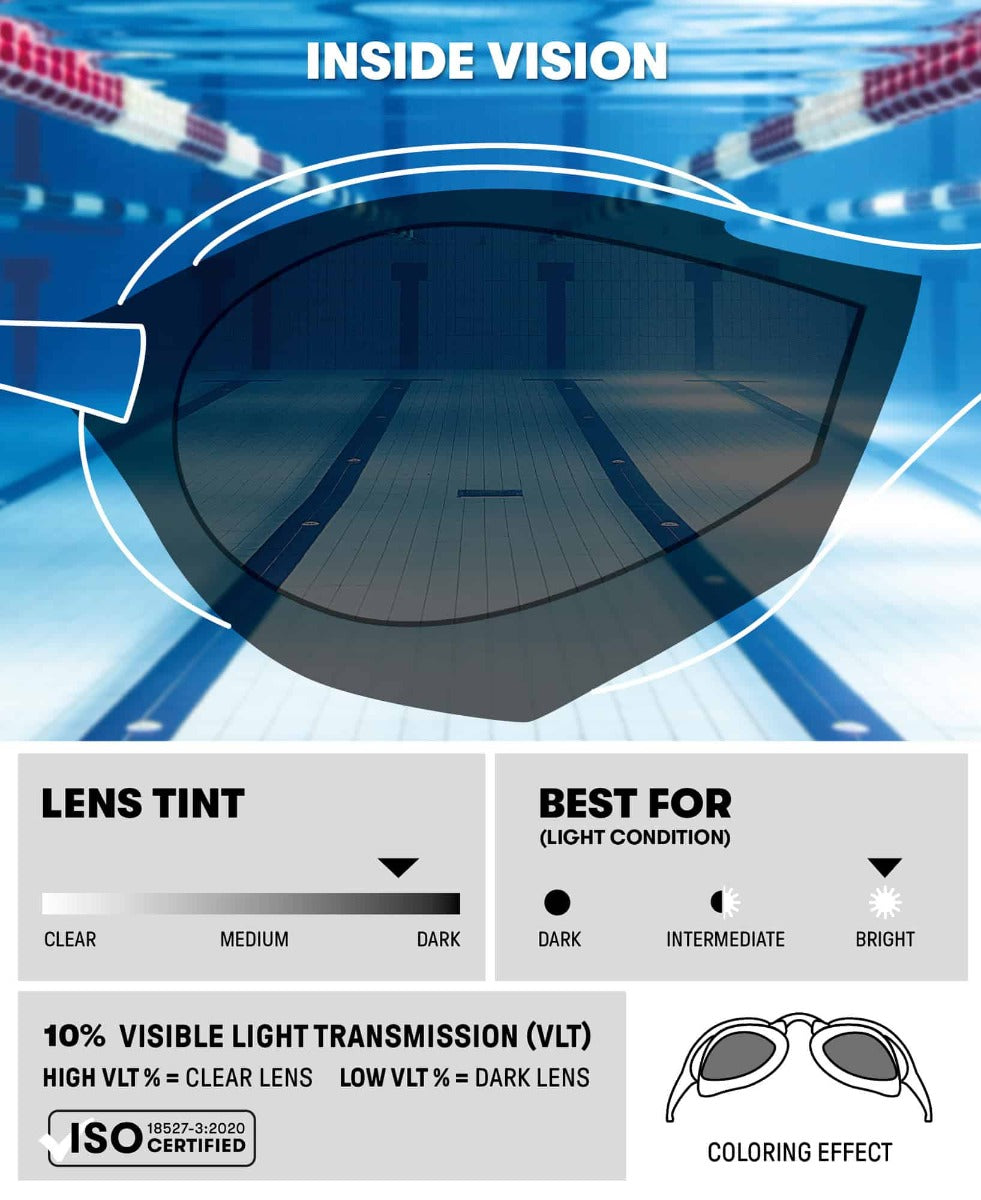 Arena Cobra Swipe Mirror Racing Goggles - Silver/Coral | Allens Of Kingsbury