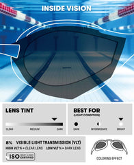 Arena Cobra Ultra Swipe Racing Goggles - Smoke/Peacock | Allens Of Kingsbury