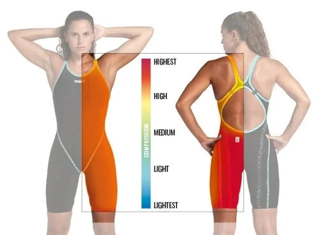 Arena Women's Powerskin Primo Kneesuit in black and teal, designed for competitive swimming, fits snugly and enhances performance.