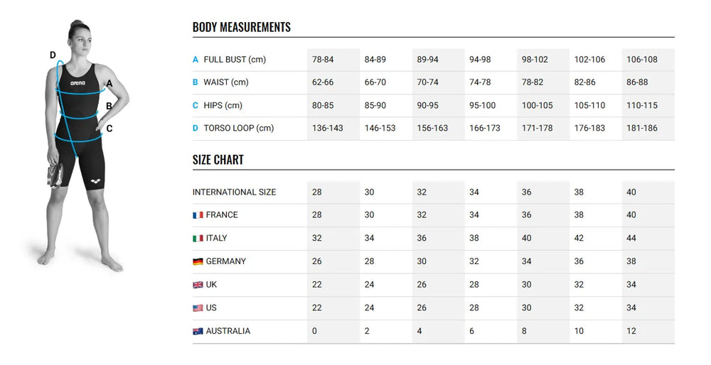 Arena Women's Powerskin Primo Kneesuit in Future Dusk color, showing sleek, fitted design suitable for competitive swimming.
