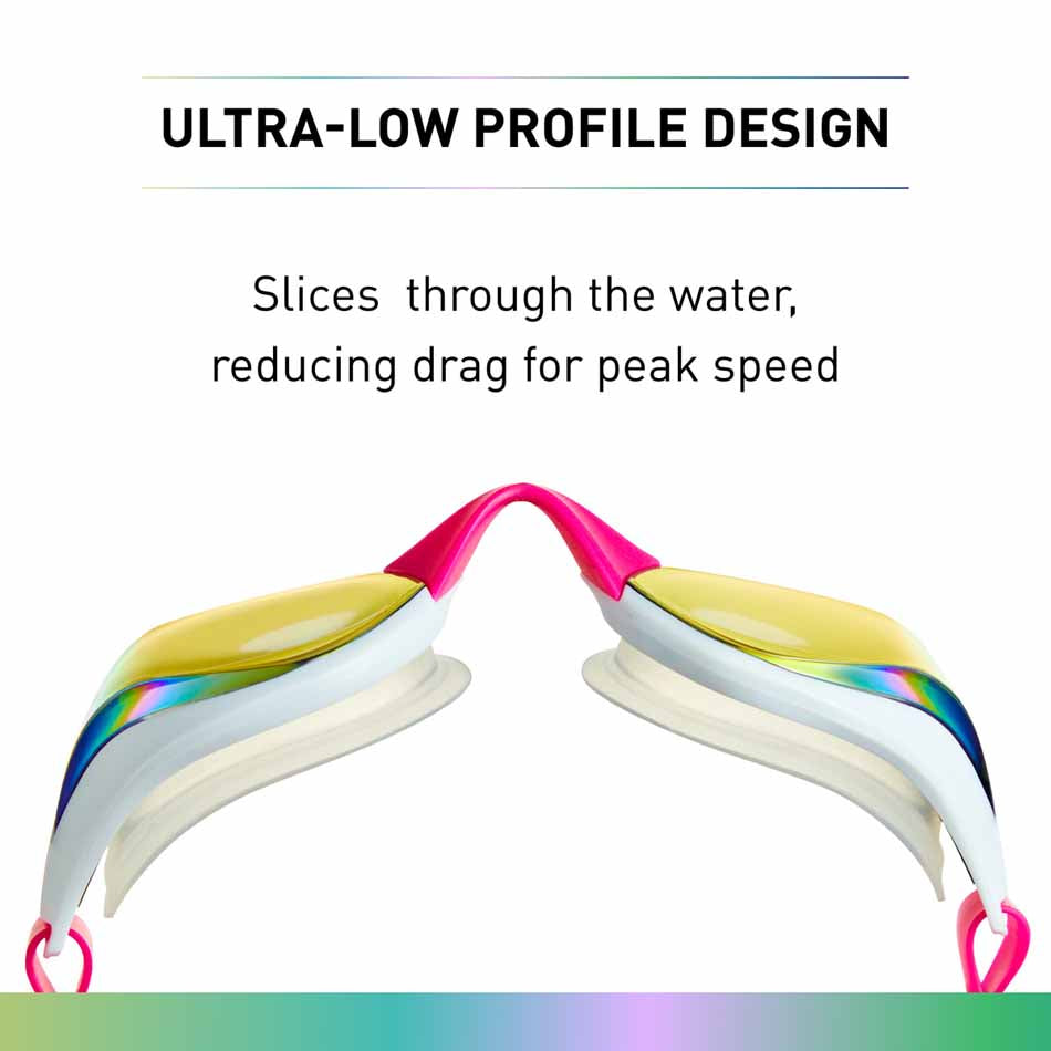 Finis Mach 1 Racing Goggle - Pink Opal | Allens Of Kingsbury