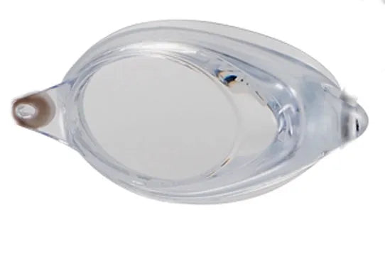SRX Prescription Lens Strengths Clear