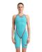 Arena Womens Carbon Core FX Kneesuit - Turquoise/Metallic