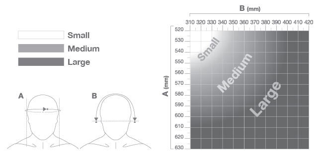 Cap Size Chart