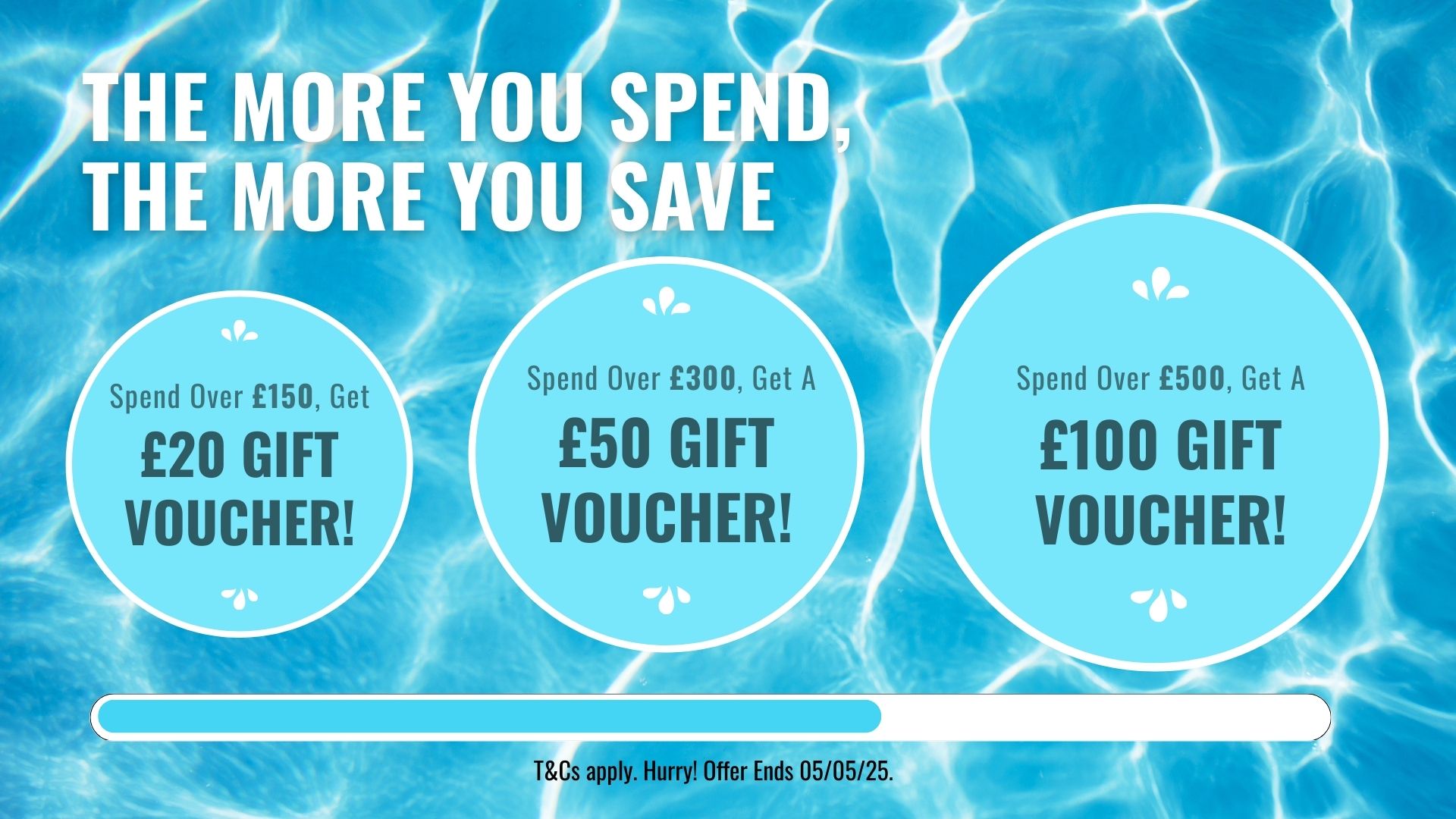 Spend More Save More Spend More Save More