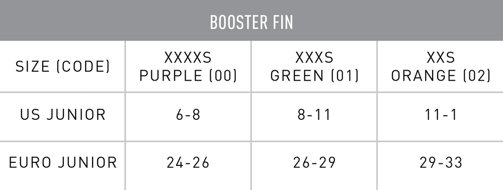 Finis Booster Fins Size Chart