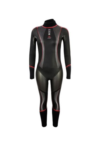 HUUB Kids Swimwear 
