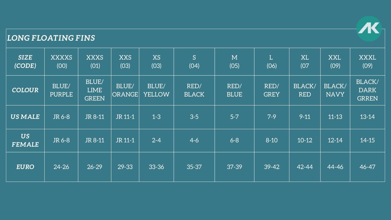 Finis Ling Floating Fin Size Guide 2023