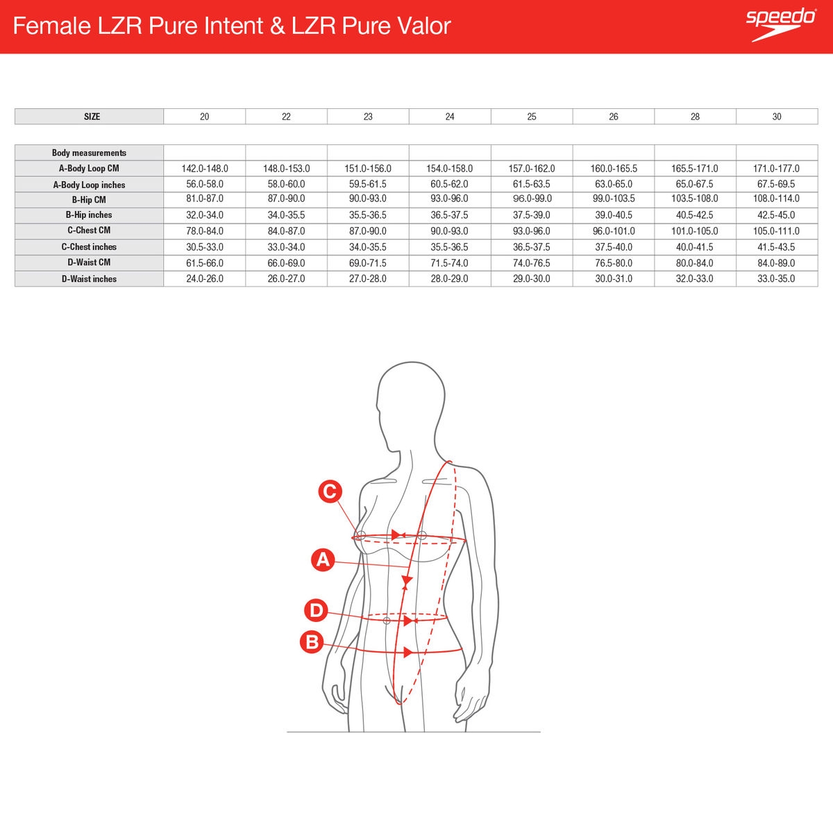 Speedo Size Chart