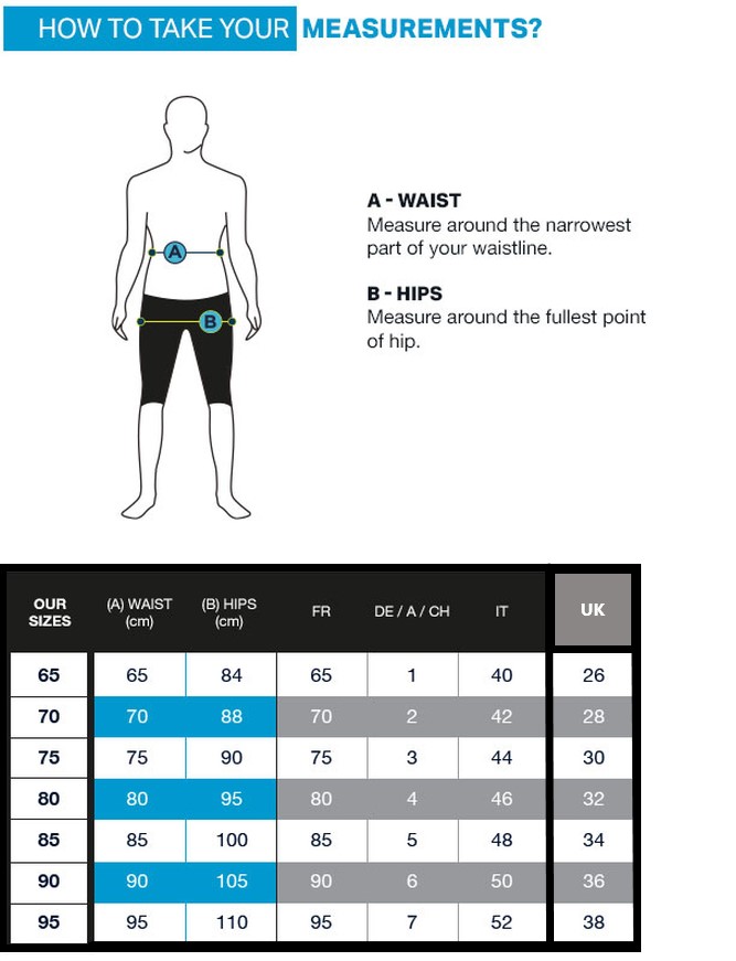 Aquasphere Mens Size Guide 2022