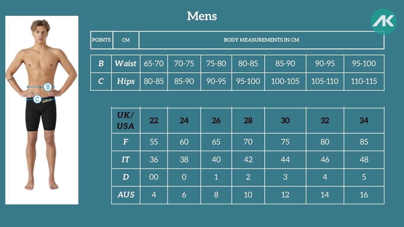 Arena Mens Race Size Guide 2023