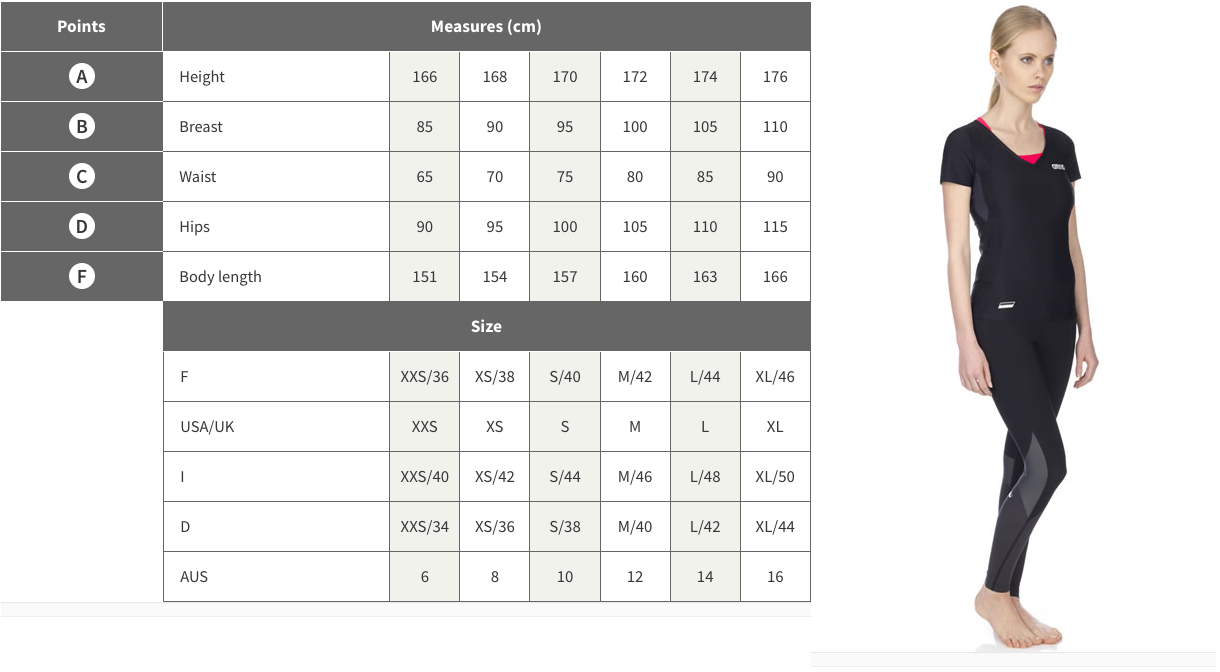 Arena Swimwear Uk Size Chart