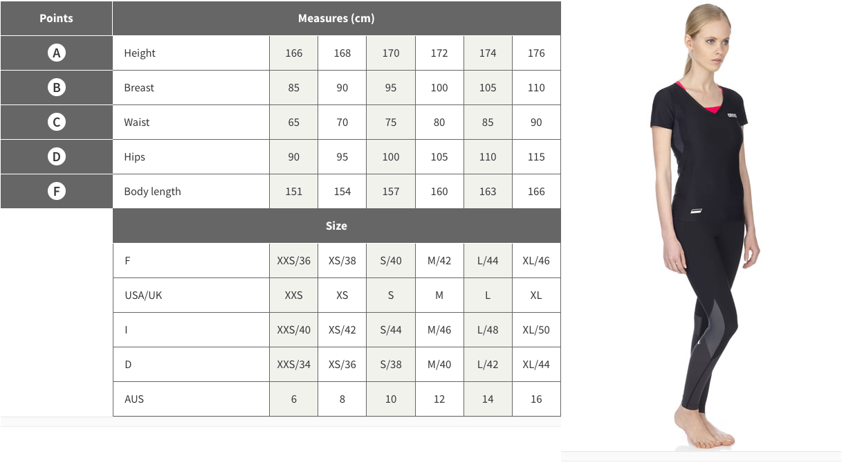 Arena Swimsuit Size Chart