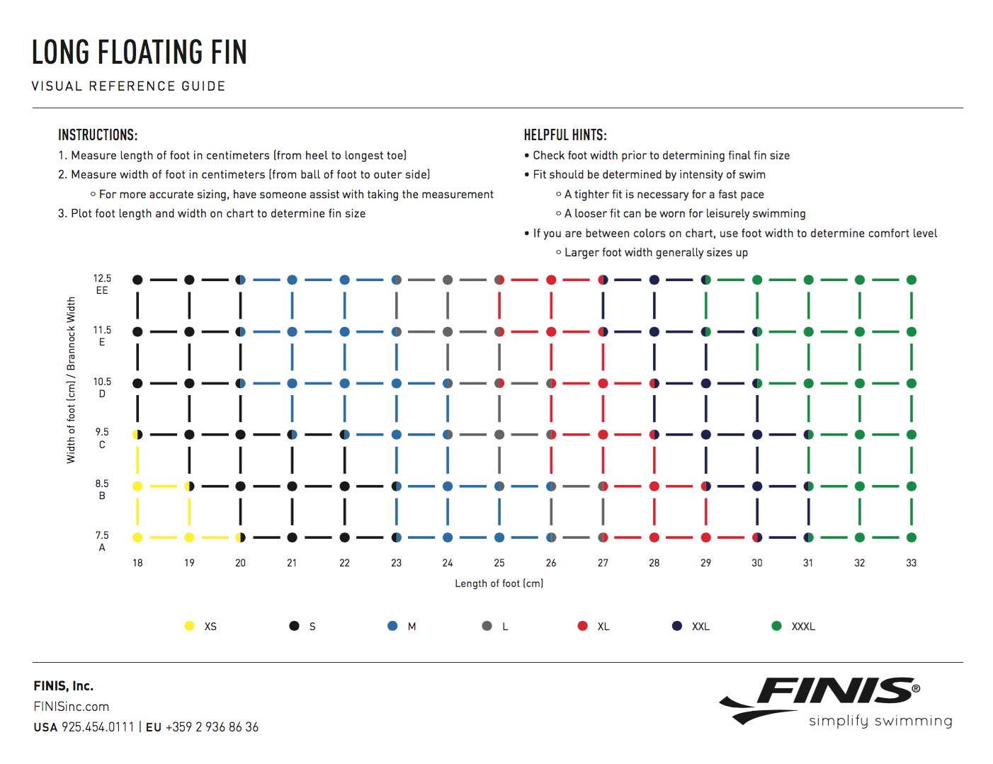 Tyr Swim Fins Size Chart